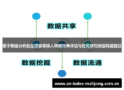 基于数据分析的足球赛事换人策略效果评估与优化研究模型构建路径 基于数据分析的足球赛事换人策略效果评估与优化研究模型构建路径